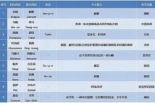 苹果雷竞技登录截图2