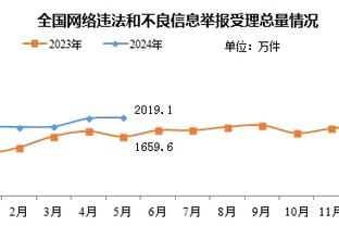 媒体人评准入放缓10天：足协当初真没必要言之凿凿，谁都不会当真